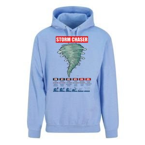 Storm Chaser Stormchaser Tornado Classes Storm Chaser Unisex Surf Hoodie