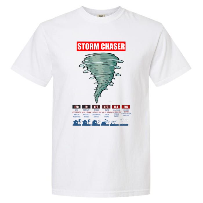 Storm Chaser Stormchaser Tornado Classes Storm Chaser Garment-Dyed Heavyweight T-Shirt