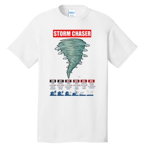 Storm Chaser Stormchaser Tornado Classes Storm Chaser Tall T-Shirt