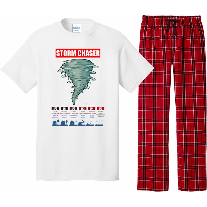 Storm Chaser Stormchaser Tornado Classes Storm Chaser Pajama Set