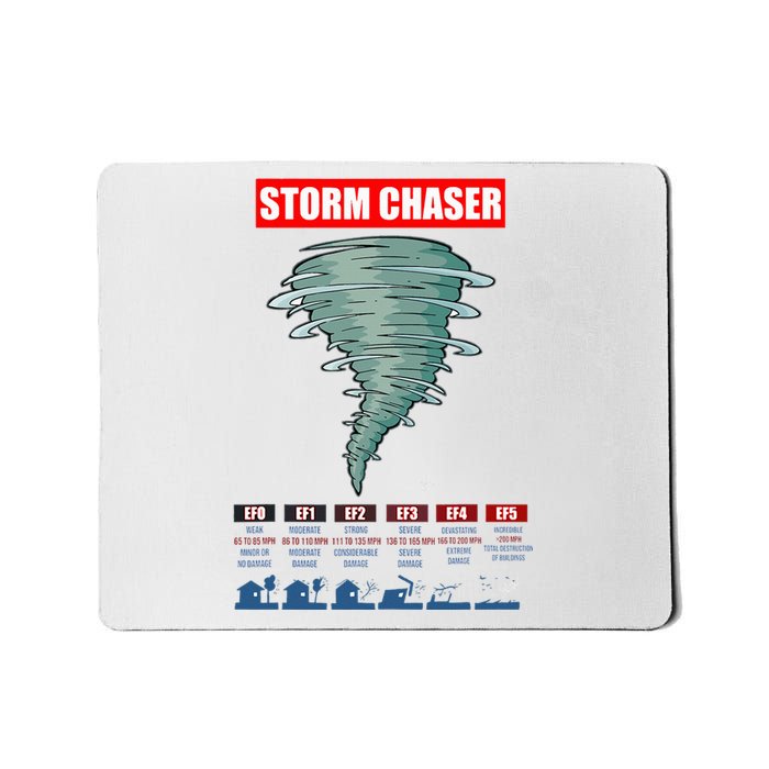 Storm Chaser Stormchaser Tornado Classes Storm Chaser Mousepad