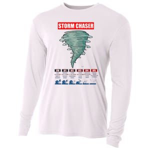 Storm Chaser Stormchaser Tornado Classes Storm Chaser Cooling Performance Long Sleeve Crew