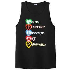 Steam Colorful Technical Sciences And Creativity PosiCharge Competitor Tank