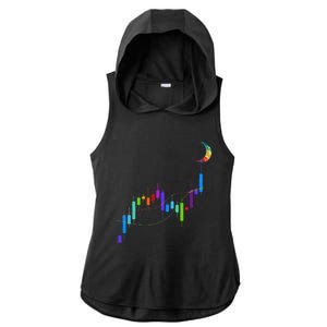 Stock Chart To The Moon Crypto Trading Hodl Ladies PosiCharge Tri-Blend Wicking Draft Hoodie Tank