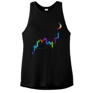 Stock Chart To The Moon Crypto Trading Hodl Ladies PosiCharge Tri-Blend Wicking Tank