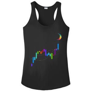 Stock Chart To The Moon Crypto Trading Hodl Ladies PosiCharge Competitor Racerback Tank