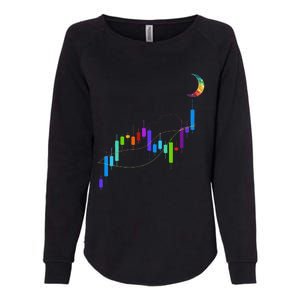 Stock Chart To The Moon Crypto Trading Hodl Womens California Wash Sweatshirt