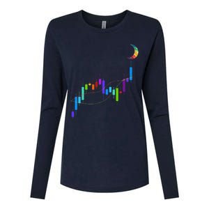 Stock Chart To The Moon Crypto Trading Hodl Womens Cotton Relaxed Long Sleeve T-Shirt