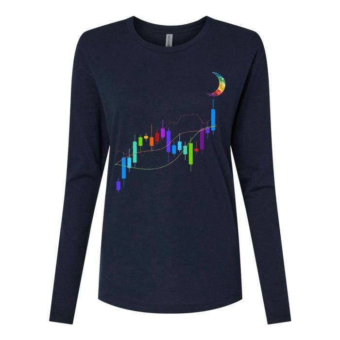 Stock Chart To The Moon Crypto Trading Hodl Womens Cotton Relaxed Long Sleeve T-Shirt