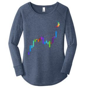 Stock Chart To The Moon Crypto Trading Hodl Women's Perfect Tri Tunic Long Sleeve Shirt