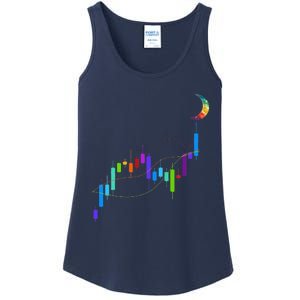 Stock Chart To The Moon Crypto Trading Hodl Ladies Essential Tank