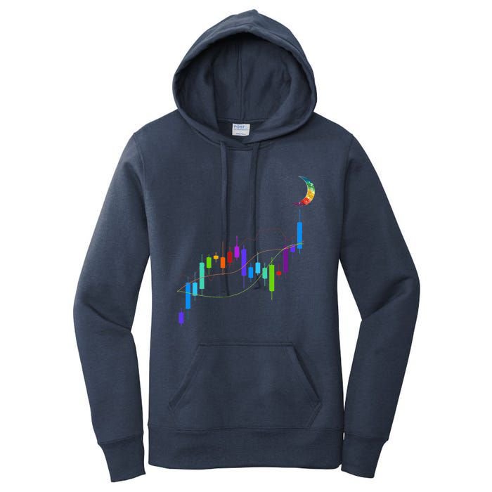 Stock Chart To The Moon Crypto Trading Hodl Women's Pullover Hoodie