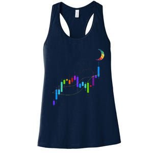 Stock Chart To The Moon Crypto Trading Hodl Women's Racerback Tank