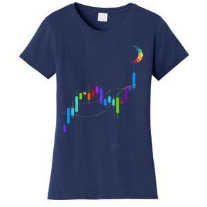 Stock Chart To The Moon Crypto Trading Hodl Women's T-Shirt