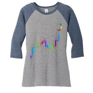 Stock Chart To The Moon Crypto Trading Hodl Women's Tri-Blend 3/4-Sleeve Raglan Shirt