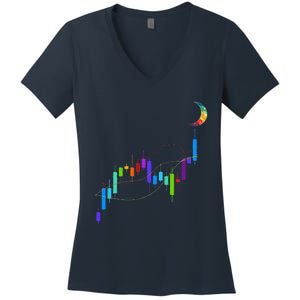 Stock Chart To The Moon Crypto Trading Hodl Women's V-Neck T-Shirt