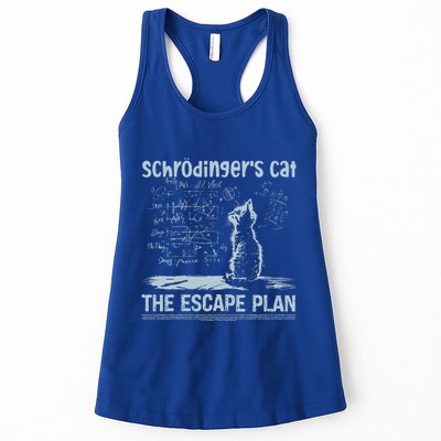 SchröDingers Cat The Escape Plan Womens Tank Top