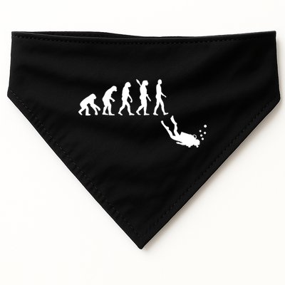 Scuba Diver Evolution USA-Made Doggie Bandana
