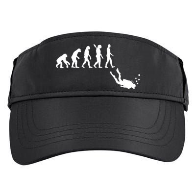 Scuba Diver Evolution Adult Drive Performance Visor