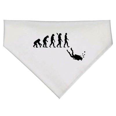 Scuba Diver Evolution USA-Made Doggie Bandana