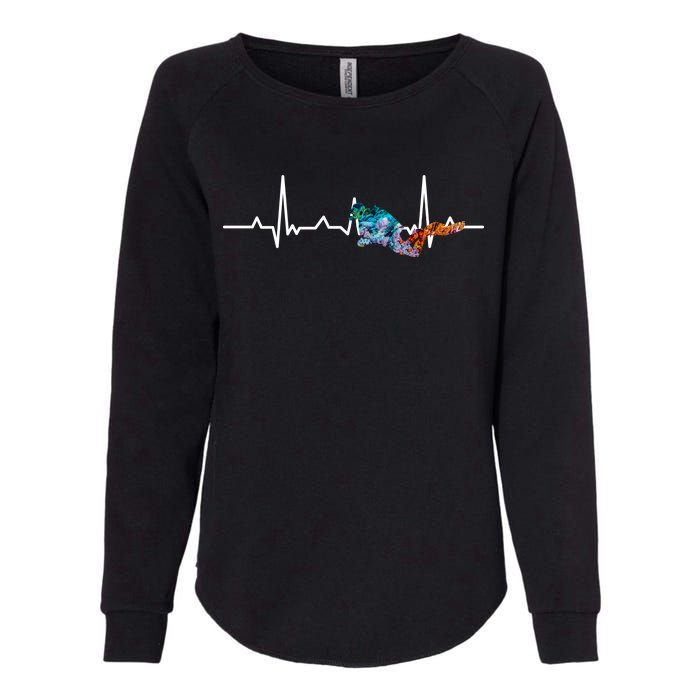 Scuba Pulse Womens California Wash Sweatshirt