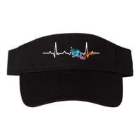 Scuba Pulse Valucap Bio-Washed Visor