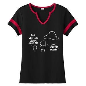 Software Developer Computer Engineer Nerd Funny Gift Funny Programmer Gift Ladies Halftime Notch Neck Tee