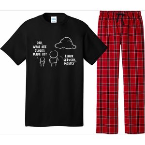 Software Developer Computer Engineer Nerd Funny Gift Funny Programmer Gift Pajama Set