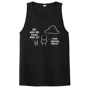 Software Developer Computer Engineer Nerd Funny Gift Funny Programmer Gift PosiCharge Competitor Tank