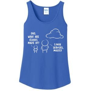 Software Developer Computer Engineer Nerd Funny Gift Funny Programmer Gift Ladies Essential Tank