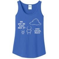 Software Developer Computer Engineer Nerd Funny Gift Funny Programmer Gift Ladies Essential Tank