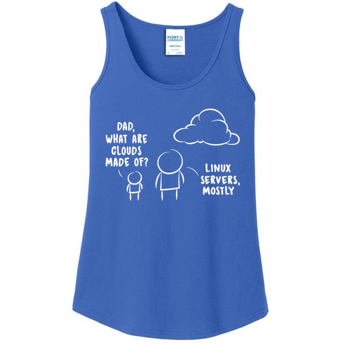 Software Developer Computer Engineer Nerd Funny Gift Funny Programmer Gift Ladies Essential Tank