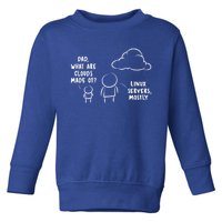 Software Developer Computer Engineer Nerd Funny Gift Funny Programmer Gift Toddler Sweatshirt