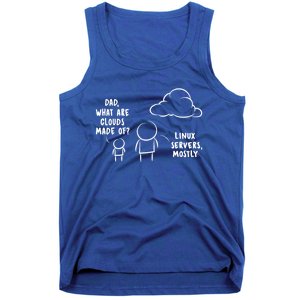 Software Developer Computer Engineer Nerd Funny Gift Funny Programmer Gift Tank Top