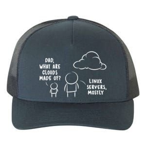 Software Developer Computer Engineer Nerd Funny Gift Funny Programmer Gift Yupoong Adult 5-Panel Trucker Hat