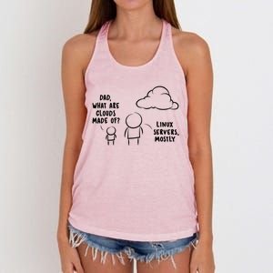 Software Developer Computer Engineer Nerd Funny Gift Funny Programmer Gift Women's Knotted Racerback Tank