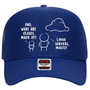 Software Developer Computer Engineer Nerd Funny Gift Funny Programmer Gift High Crown Mesh Back Trucker Hat