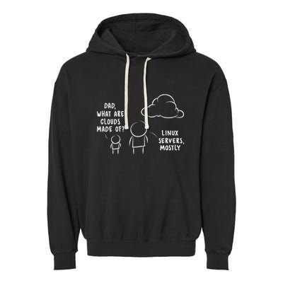Software Developer Computer Engineer Nerd Funny Programmer Short Sleeve Garment-Dyed Fleece Hoodie