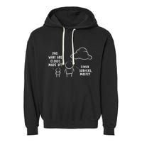 Software Developer Computer Engineer Nerd Funny Programmer Short Sleeve Garment-Dyed Fleece Hoodie