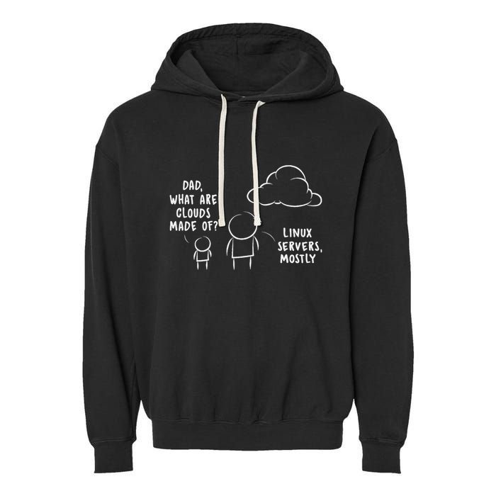 Software Developer Computer Engineer Nerd Funny Programmer Short Sleeve Garment-Dyed Fleece Hoodie