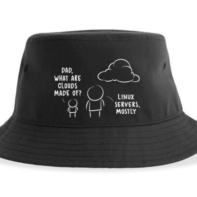 Software Developer Computer Engineer Nerd Funny Programmer Short Sleeve Sustainable Bucket Hat
