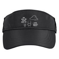 Software Developer Computer Engineer Nerd Funny Programmer Short Sleeve Adult Drive Performance Visor