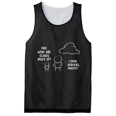 Software Developer Computer Engineer Nerd Funny Programmer Short Sleeve Mesh Reversible Basketball Jersey Tank