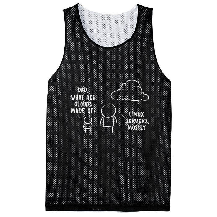 Software Developer Computer Engineer Nerd Funny Programmer Short Sleeve Mesh Reversible Basketball Jersey Tank