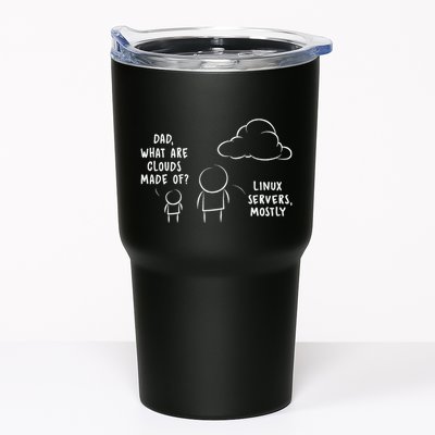 Software Developer Computer Engineer Nerd Funny Programmer Short Sleeve Tumbler