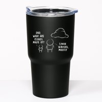 Software Developer Computer Engineer Nerd Funny Programmer Short Sleeve Tumbler