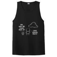 Software Developer Computer Engineer Nerd Funny Programmer Short Sleeve PosiCharge Competitor Tank