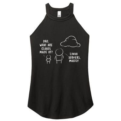 Software Developer Computer Engineer Nerd Funny Programmer Short Sleeve Women's Perfect Tri Rocker Tank