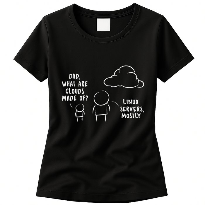Software Developer Computer Engineer Nerd Funny Programmer Short Sleeve Women's T-Shirt