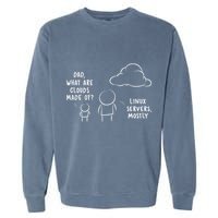 Software Developer Computer Engineer Nerd Funny Programmer Short Sleeve Garment-Dyed Sweatshirt